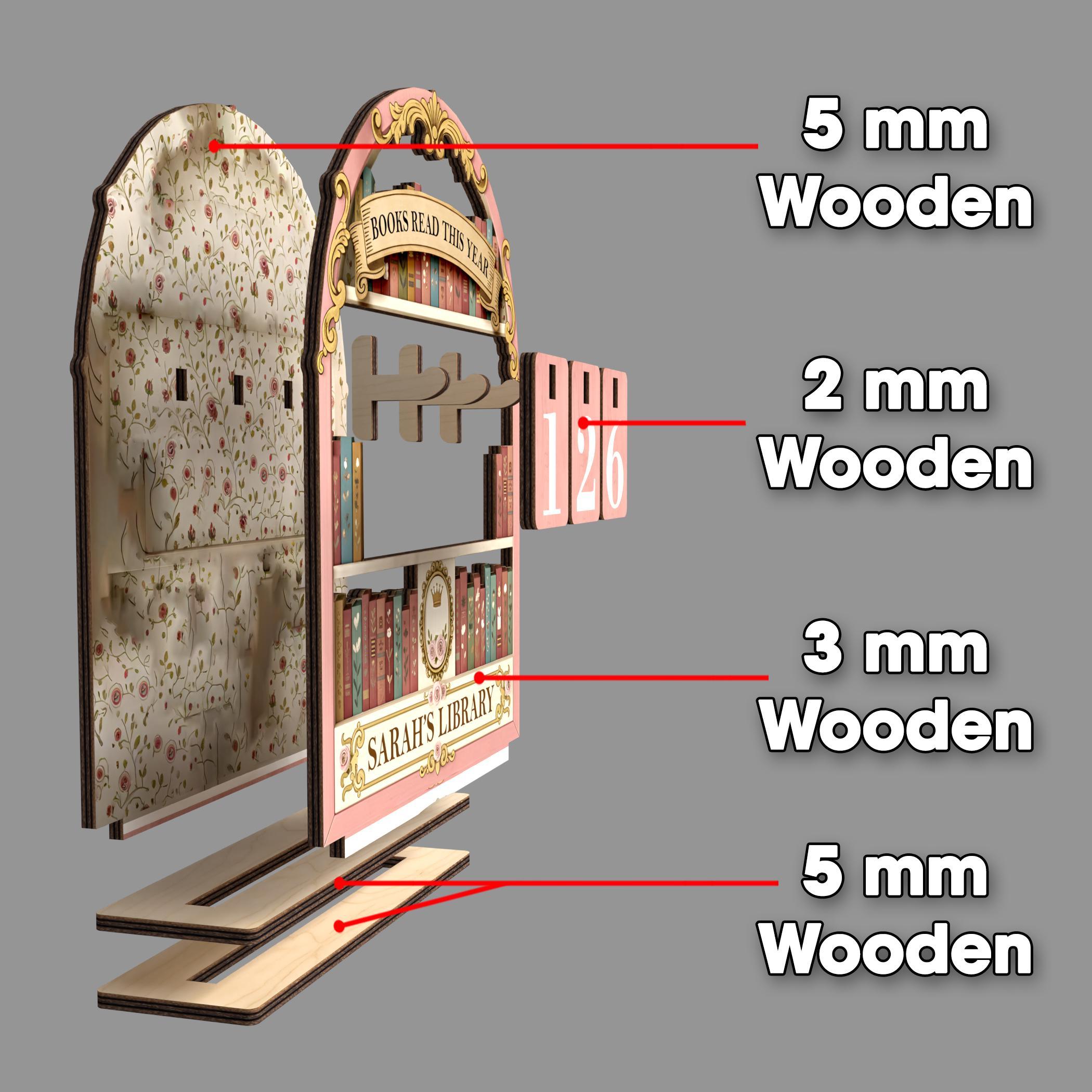 Vintage Book Read Tracker, Personalized Book Lover Gift, Reading Tracker,Library Decor, Books Read This Year Counter, Reading Lover Gift Vintage Book Read Tracker, Personalized Book Lover Gift, Reading Tracker,Library Decor, Books Read This Year Counter, Reading Lover Gift