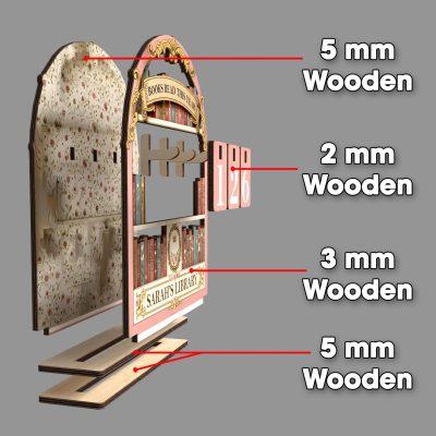 Vintage Book Read Tracker, Personalized Book Lover Gift, Reading Tracker, Books Read This Year Counter, Reading Lover Gift, Library Decor Vintage Book Read Tracker, Personalized Book Lover Gift, Reading Tracker, Books Read This Year Counter, Reading Lover Gift, Library Decor