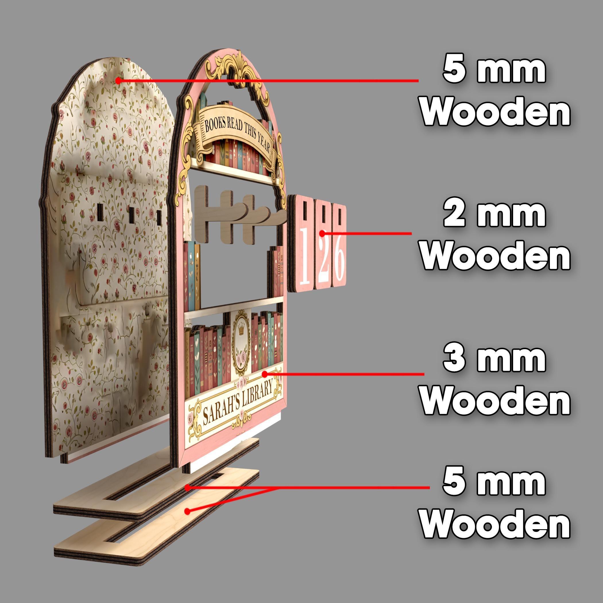 Vintage Book Read Tracker, Personalized Book Lover Gift, Reading Tracker, Books Read This Year Counter, Reading Lover Gift, Library Decor Vintage Book Read Tracker, Personalized Book Lover Gift, Reading Tracker, Books Read This Year Counter, Reading Lover Gift, Library Decor