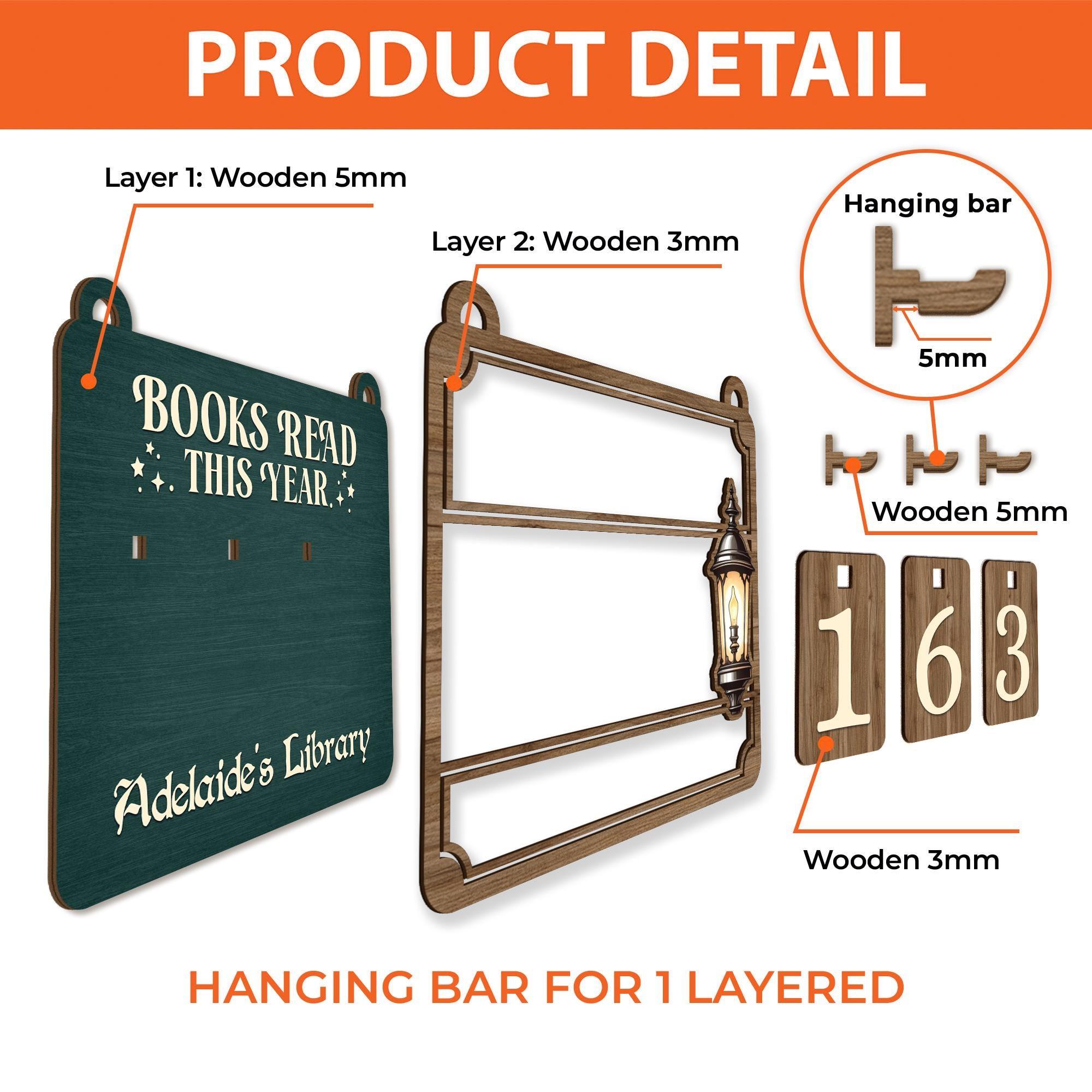 Books Read This Year Tracker, Floral Book Counter Sign, Personalized Library Decor, Stained Glass Style Reading Tracker Gift for Book Lovers Books Read This Year Tracker, Floral Book Counter Sign, Personalized Library Decor, Stained Glass Style Reading Tracker Gift for Book Lovers